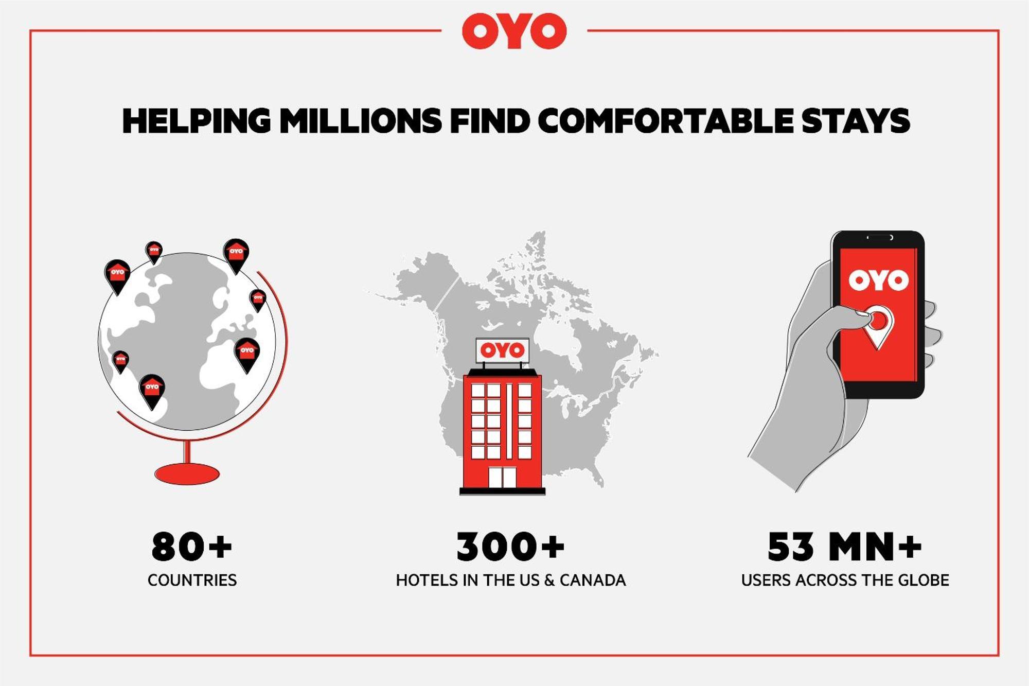 Oyo Oh - Boardman Hotel 2*